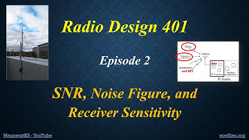 SNR, Noise Figure, and Receiver Sensitivity - Radio Design 401, Episode 2