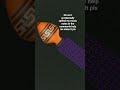 help me clean my music notes pls.