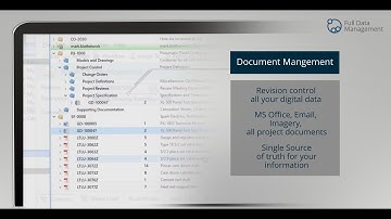 DDM Quick Clips - Document Management