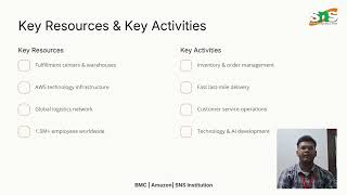 Amazon Business Model Canvas (BMC) | Design Thinking Presentation | SNS Institution