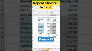 Repeat Last Action in Excel with One Shortcut! 🔁