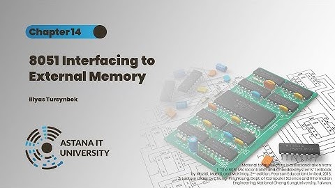Chapter 14 - 8051 Interfacing to External Memory