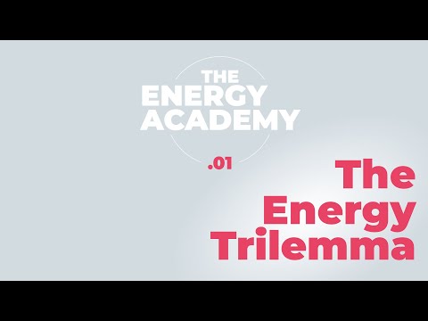 The Energy Trilemma What Does It Mean 