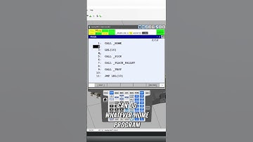 Mastering Robot Programming: Start with the Basics