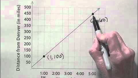 Developmental Mathematics Ch9 Ex14