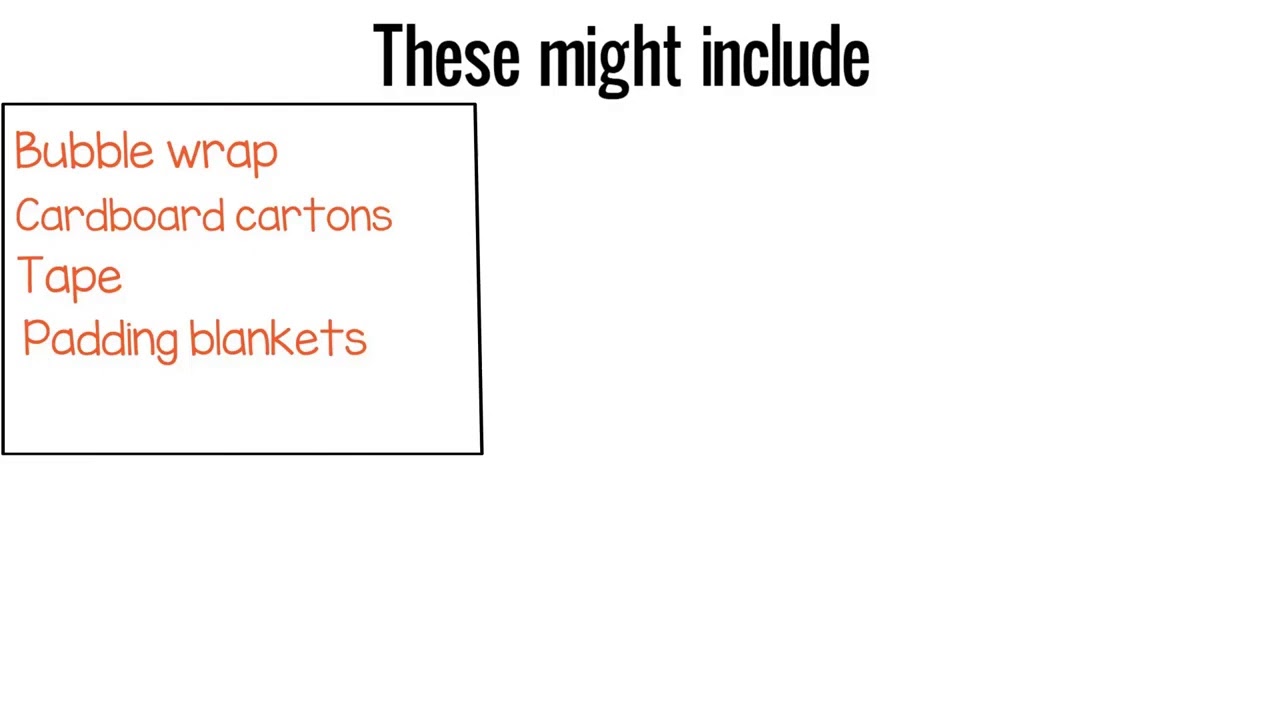 How Moving Companies Figure Estimates - (888) 680-7200