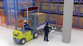 Shuttle Racking