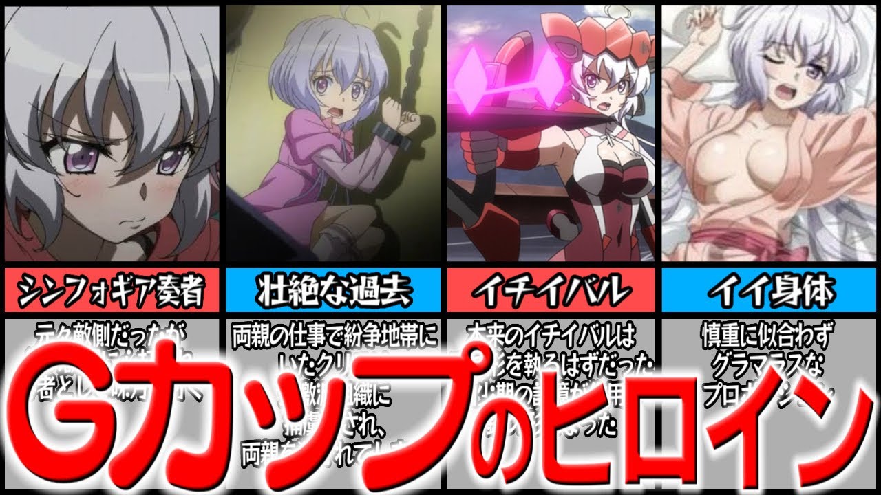 シンフォギア】人気No.1ヒロイン雪音クリスの壮絶な過去やヒミツ