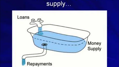 Fractional Reserve Banking... not what the textbooks tell you.
