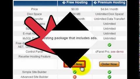 How to Host Multiple Websites on Single Hosting Account