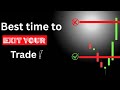 Best time to exit your trade | trade me entry ￼or exit kab kare | trade me entry exit kaise kare