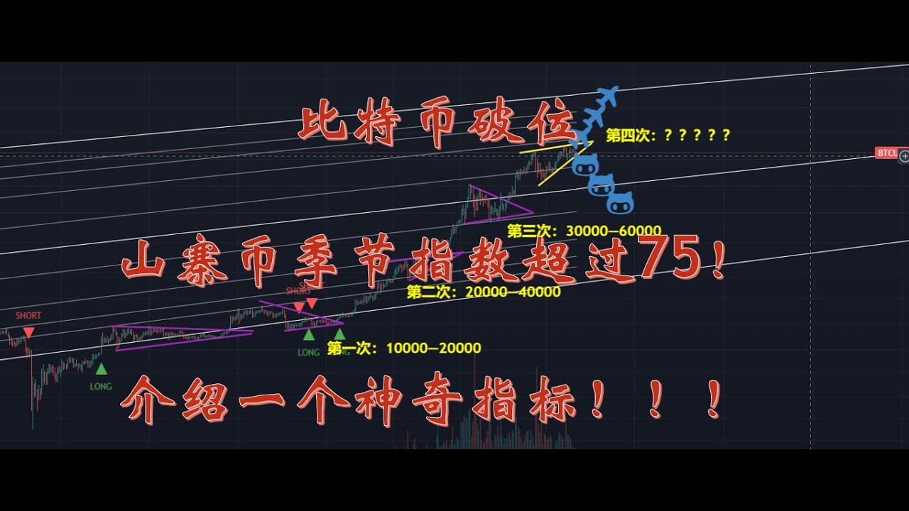 比特币破位，山寨币季节指数超过75！介绍一个神奇的指标！ - YouTube