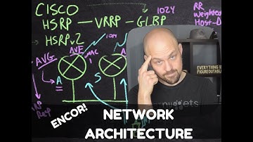 ENCOR - Network Architecture!