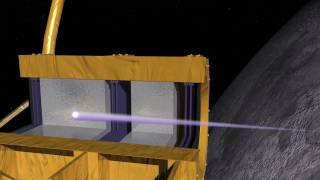 The Cosmic Ray Telescope for the Effects of Radiation [HD]