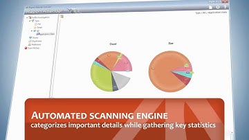 Report Attender Product Overview