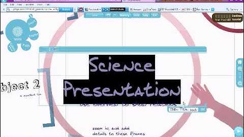 How To Edit Text in Prezi