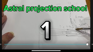 Astral Projection School :  How to Astral Project