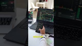 The formation engine is designed to help traders to understand what the market is buiding