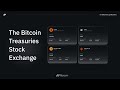 Trade Bitcoin Treasury Companies in one click