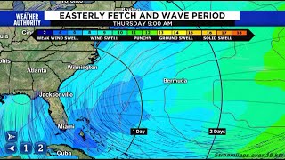 Surf forecast.mp4