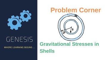 [JEE MAINS ADVANCED] GRAVITATIONAL STRESSES IN SHELLS | PROBLEM CORNER