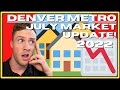 Denver Colorado Real Estate Market Update July 2022