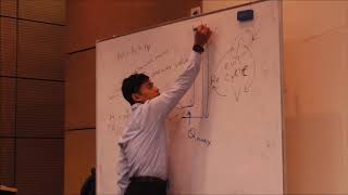 Lecture 17 Part 4: Turbomachinery