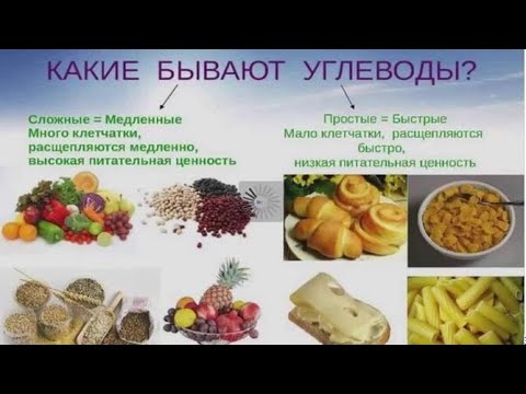 Видео: Дикий рис не содержит углеводов?