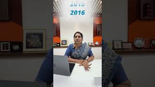 Used Car Loan &amp; Refinance - TSM