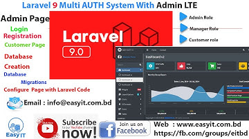Laravel 9 Multiple Authentication System with Admin LTE 3.2 | Bengali | Easy IT