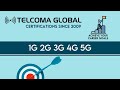 What is 1g 2g 3g 4g 5g of cellular mobile communications  wireless telecommunications