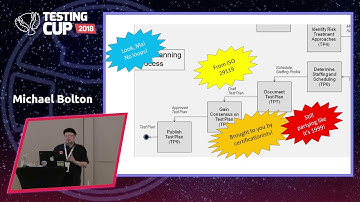 Michael Bolton: Agile Software Development and Rapid Software Testing