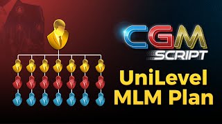 Uni-Level MLM Plan Commissions Configurations