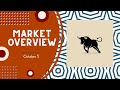 October 5th Market Overview ++ Watchlist