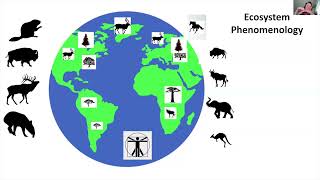 Catastrophic Regime Shifts in Midwest Savanna Ecosystems: Restoration and Why it Matters