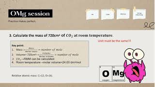 Lecture Video Chapter 3 : The Mole Concept, Chemical Formula and Equation