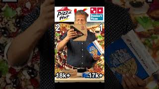 Domino's vs Pizza Hut | Which is better? #pizza