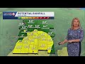 Kansas City Weather Forecast Wednesday, May 20