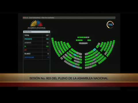 Votacion De La Mocion De Lourdes Cuesta Sesion 603 Cambio Del