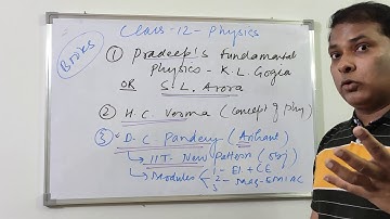 Which books should be purchased for class 12th physics