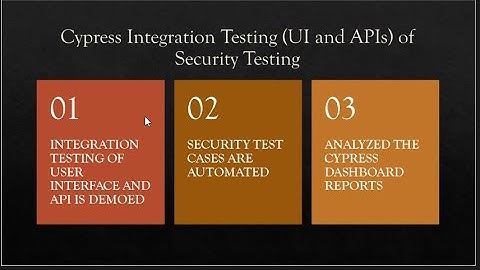 Cypress Integration Testing (UI and APIs) demo in Security Testing