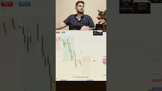 The Art of Perfect Stop Losses🎯 #trading #scalping #futures #nasdaq #fvg #ict #orderflow #indicator