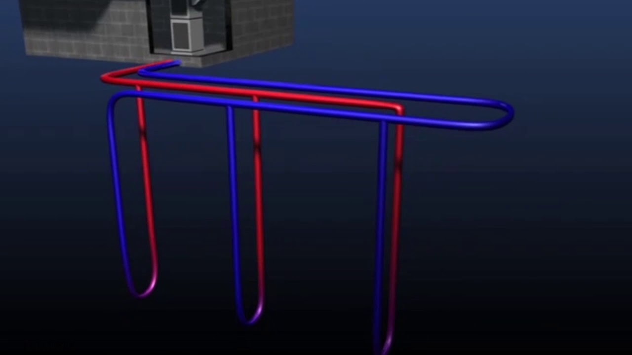 Geothermal Temperature Control System - YouTube