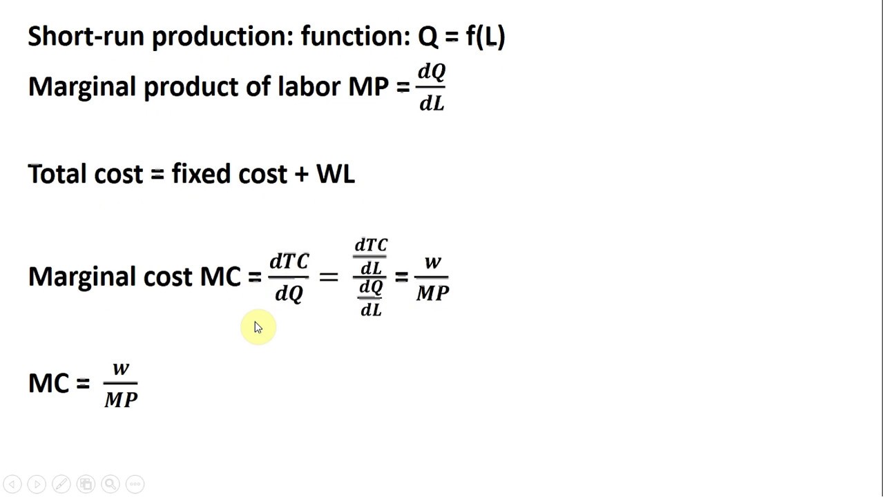 How To Derive Marginal Cost (Mc = Wage/Mp) From Production Function - Youtube