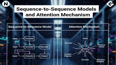 Attention Is All You Need: Seq2Seq Models & The Mechanism That Built GPT & BERT