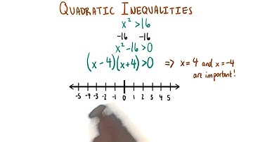 Number Line 1 - College Algebra