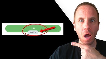 How to Create a High Converting Opt-In Landing Page | 66.9% Opt-In Rate!