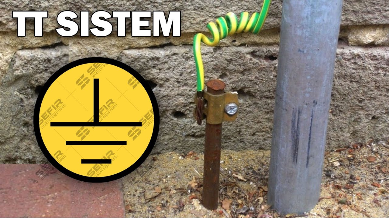Izrada uzemljenja za kuću | Kako uraditi i ispitati uzemljenje