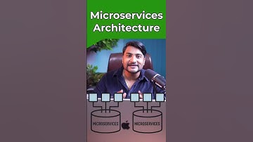 Microservices Architecture in 3 Minutes 🔥