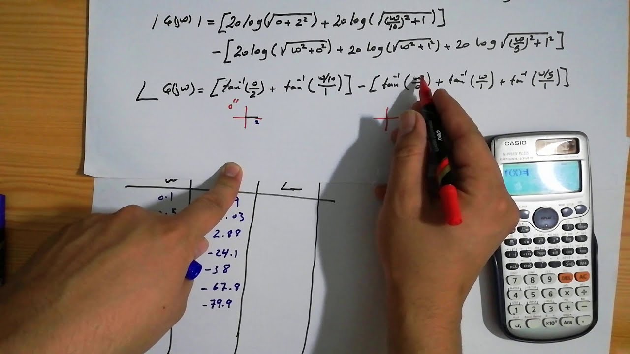 Foundations of control engineering Bode plot part 2